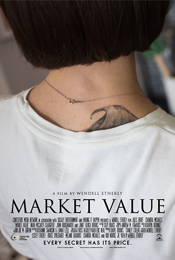 Market Value Market Value
