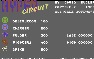 Hyper Circuit