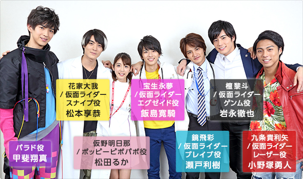 Kamen Rider Ex-Aid