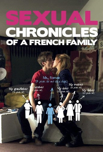 Sexual Chronicles of a French Family