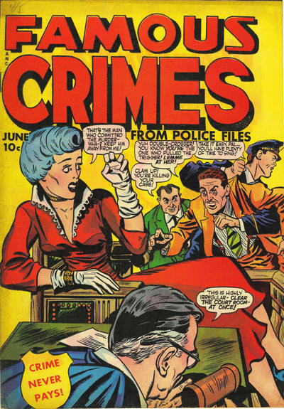 Famous Crimes