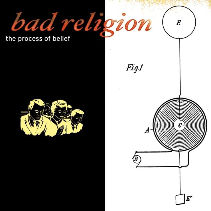 The Process of Belief The Process of Belief