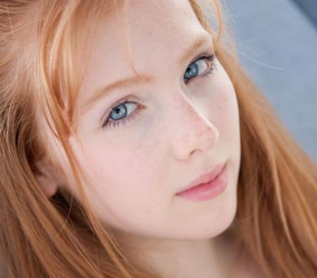 Molly C. Quinn Molly C. Quinn