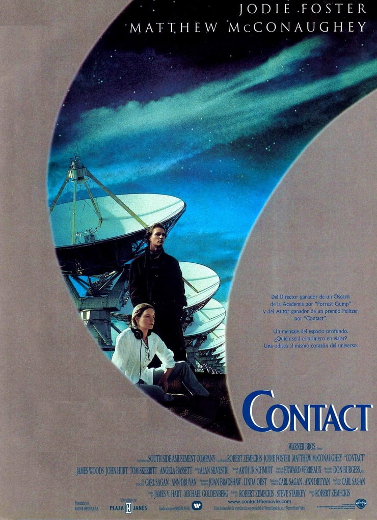 Contact