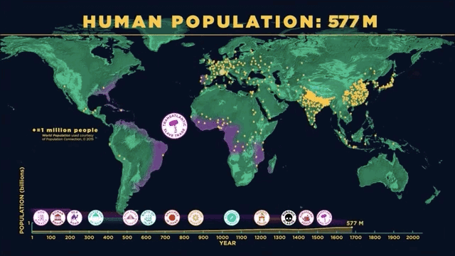 Earth Earth