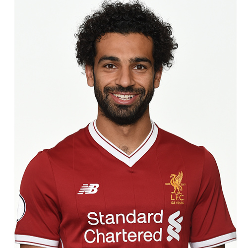 Mohamed Salah