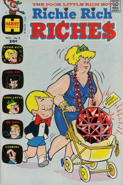 Richie Rich Riches