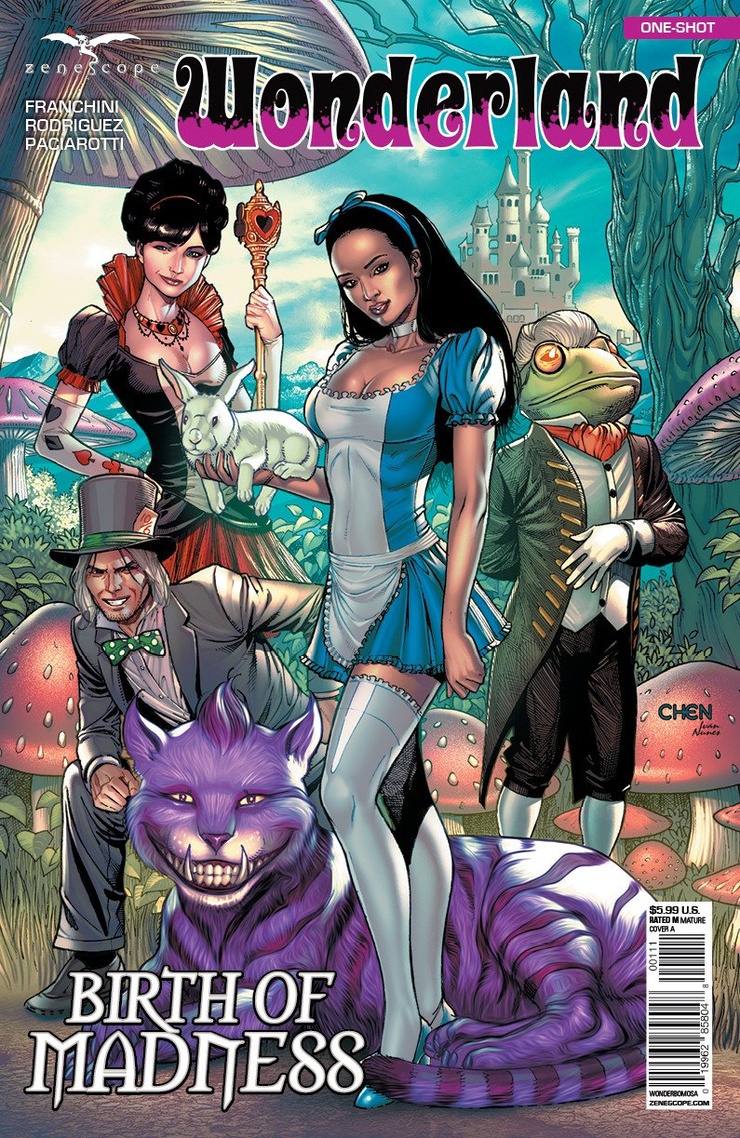 Wonderland: Birth of Madness Wonderland: Birth of Madness