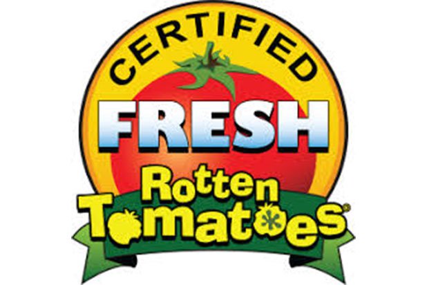 Rotten Tomatoes