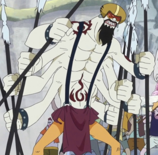 Ikaros Much