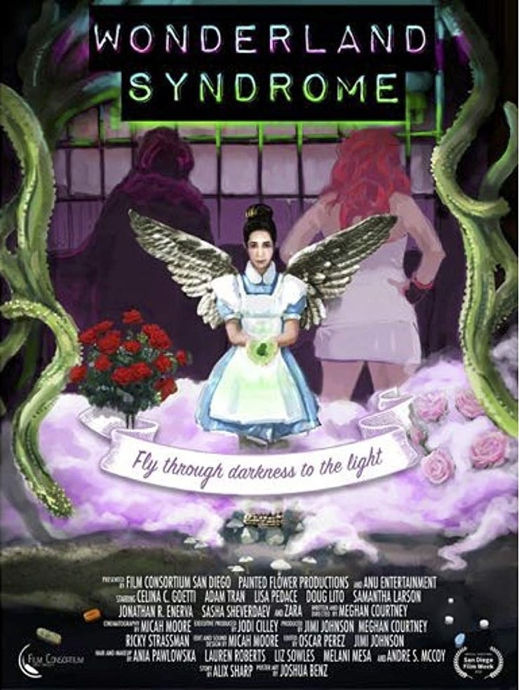 Wonderland Syndrome