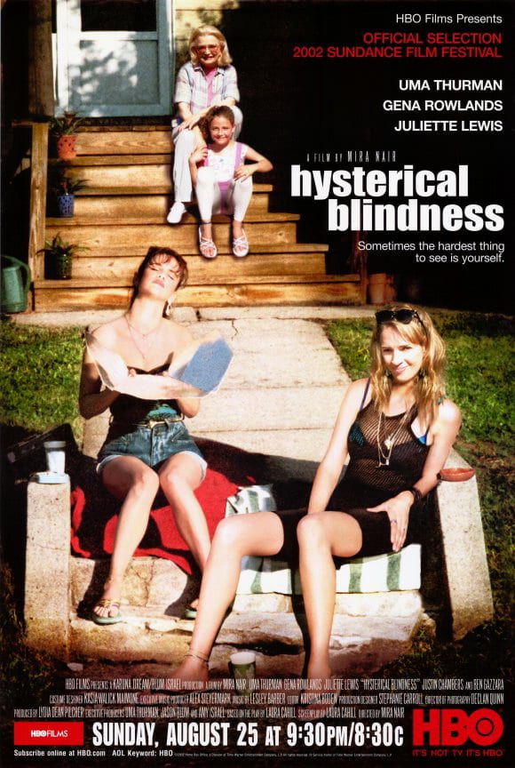 Hysterical Blindness