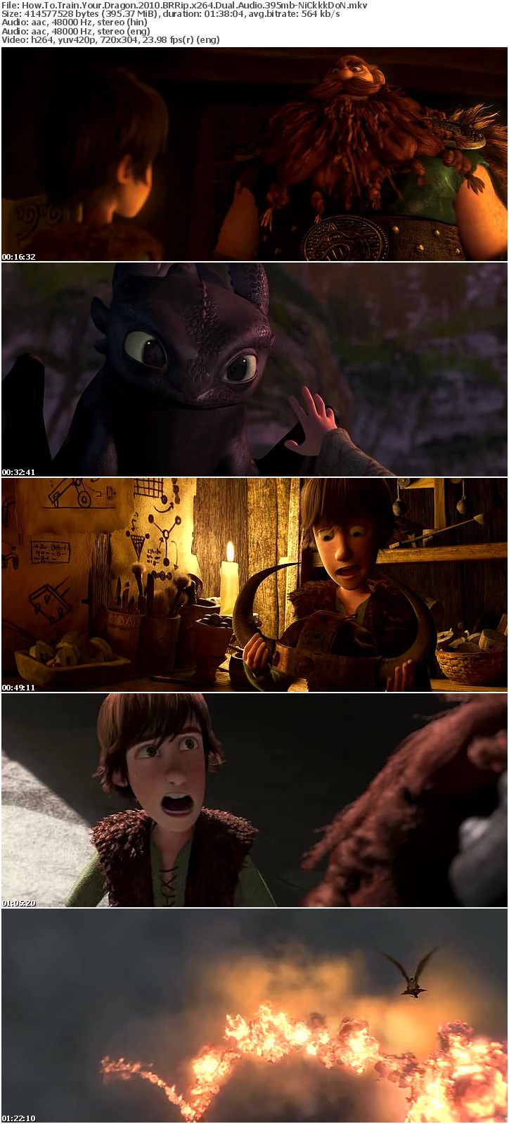 How to Train Your Dragon