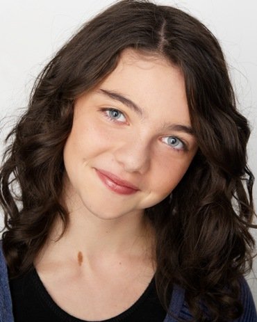 Eva Lazzaro Eva Lazzaro