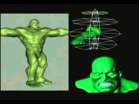 The Making of Hulk