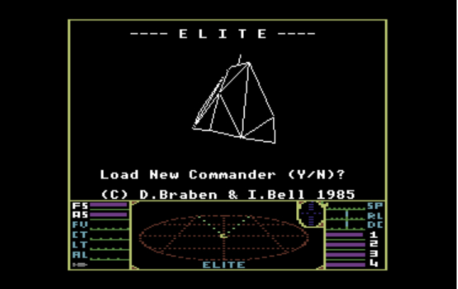 Elite