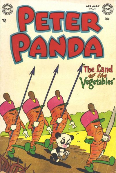 Peter Panda