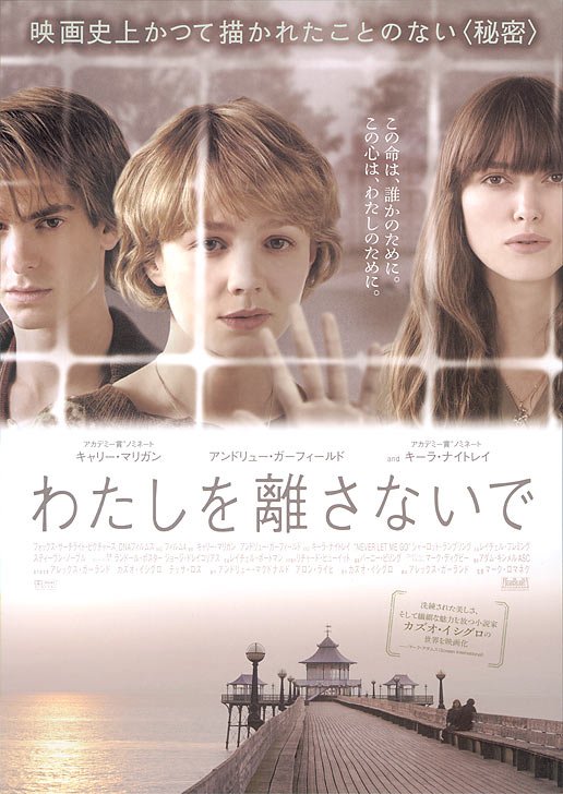 Never Let Me Go