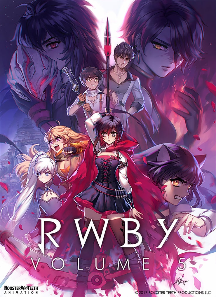 RWBY