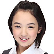 Mao Noguchi