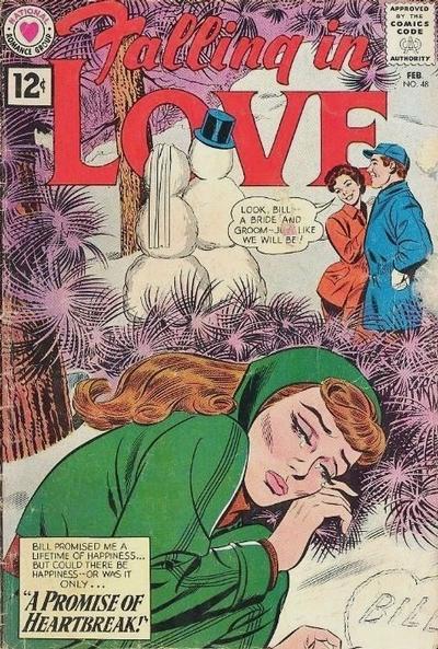 Falling in Love