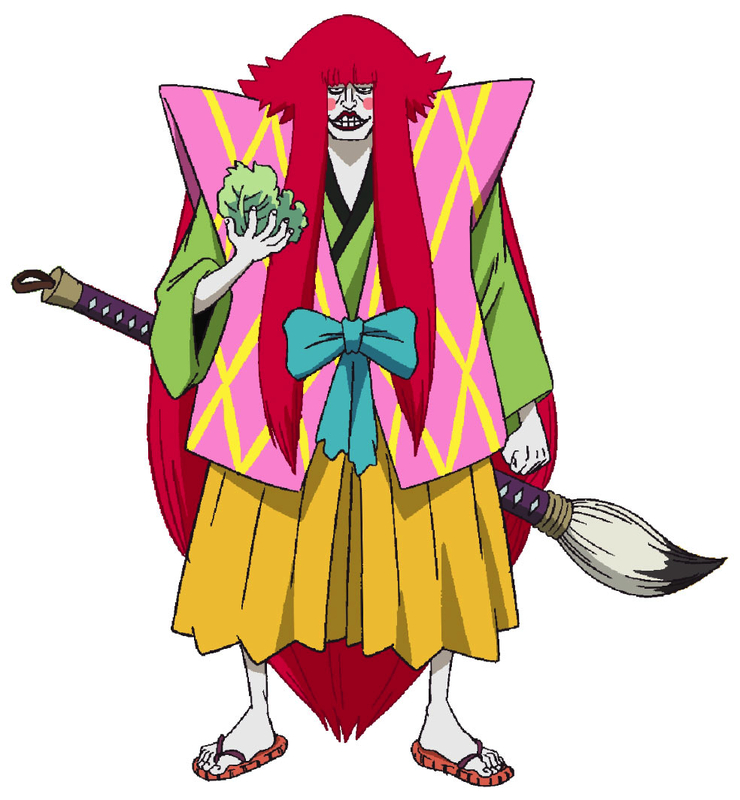 Kurozumi Kanjuro