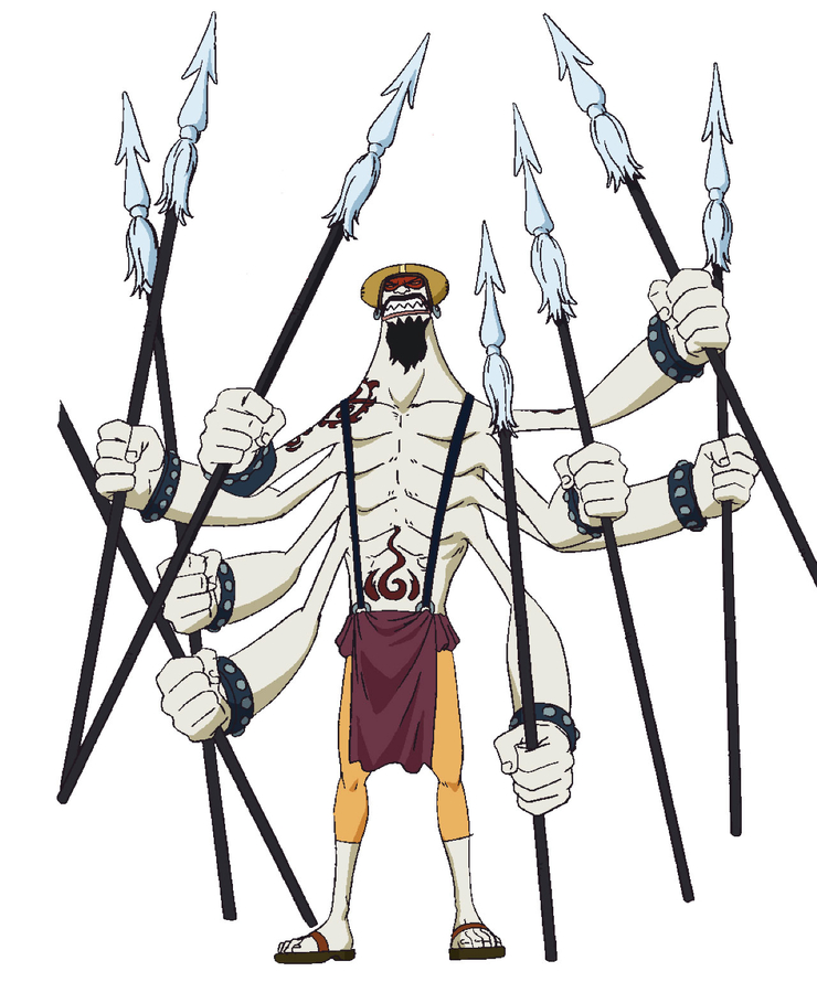 Ikaros Much