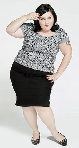 Beth Ditto
