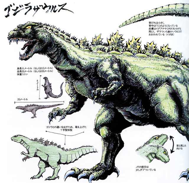 Godzilla vs. King Ghidorah