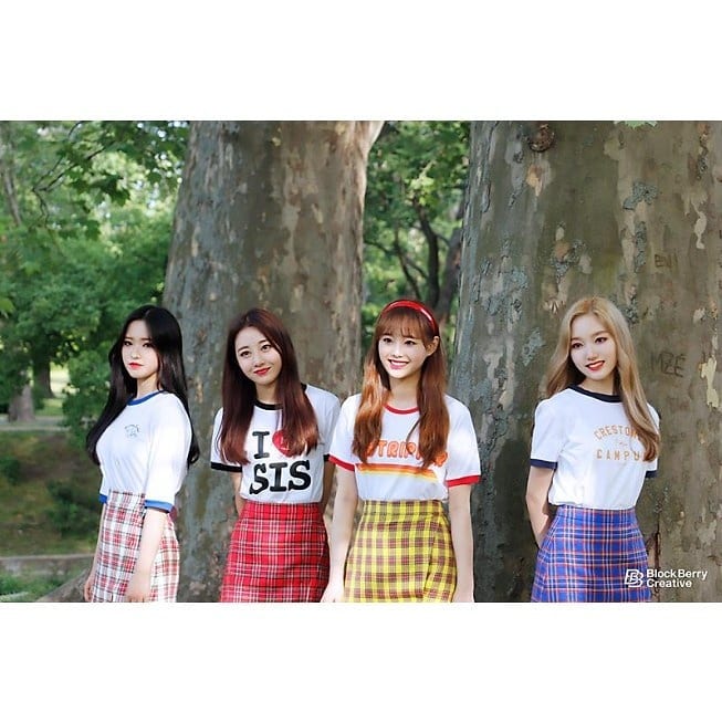 Loona (K-Pop)