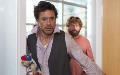 Due Date