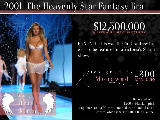 2001 Heidi Klum ~The Heavenly Star Bra