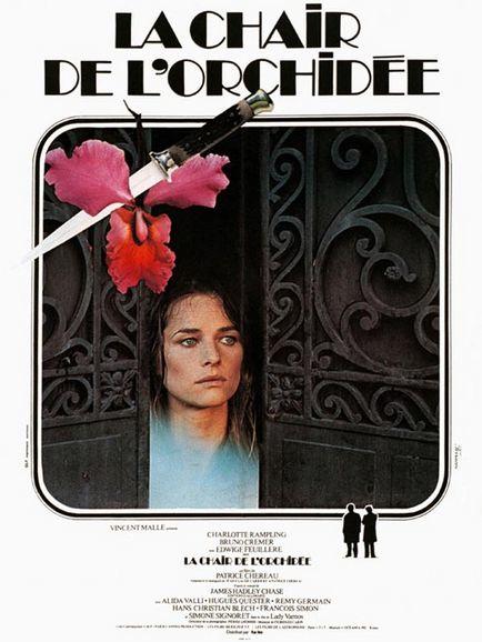 Flesh Of The Orchid