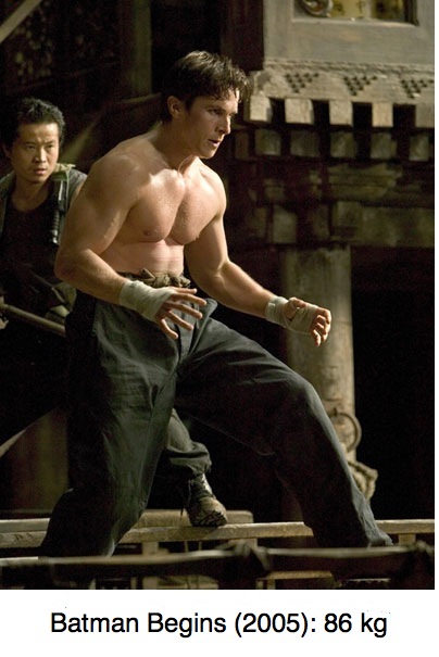 Christian Bale