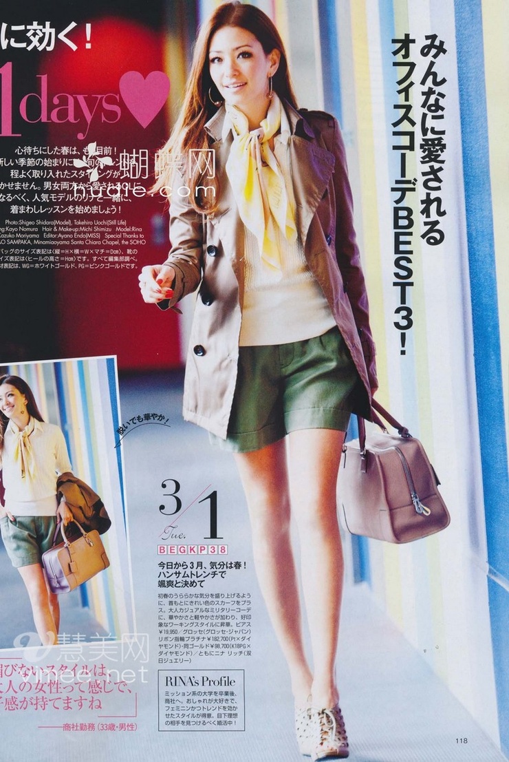 Rina