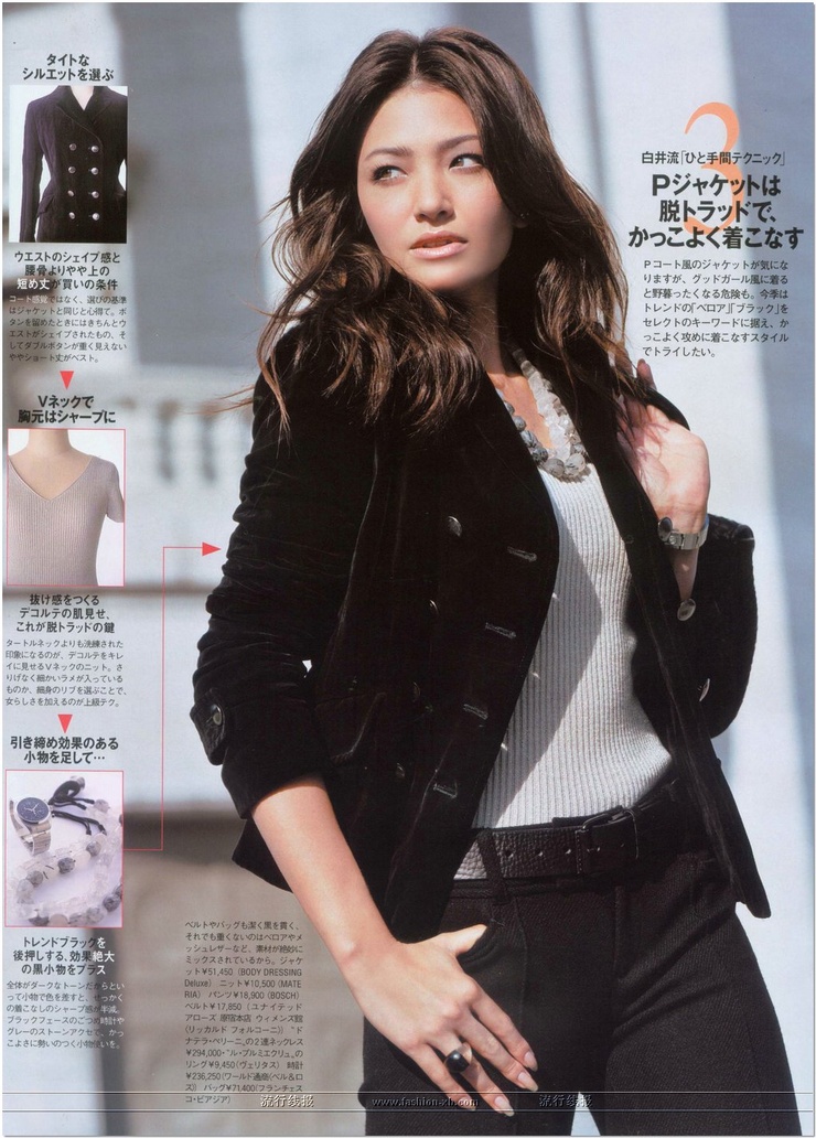 Rina