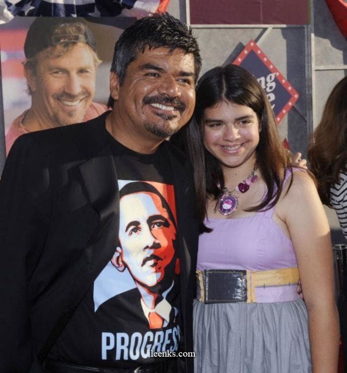 George Lopez George Lopez