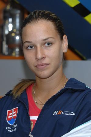 Dominika Cibulkova