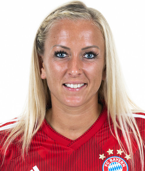 Mandy Islacker
