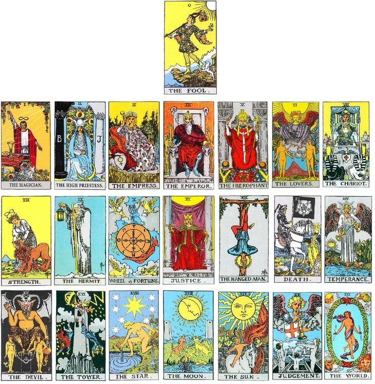 The Rider Tarot Deck