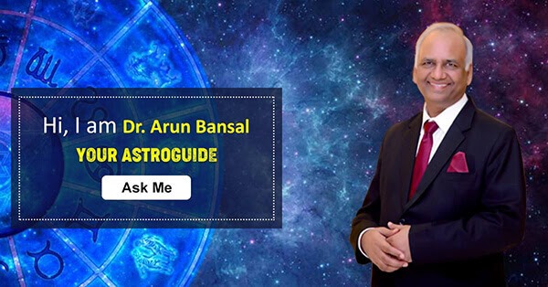 Online Janam Kundali Plus