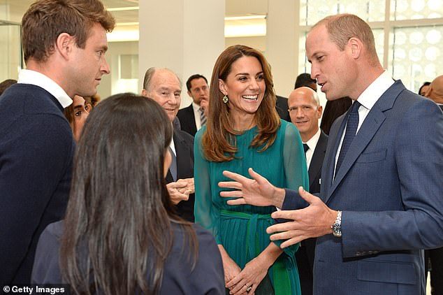 Kate Middleton Kate Middleton