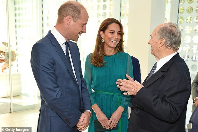 Kate Middleton Kate Middleton