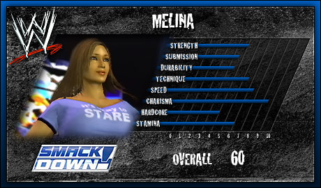 Melina (WWE Games)
