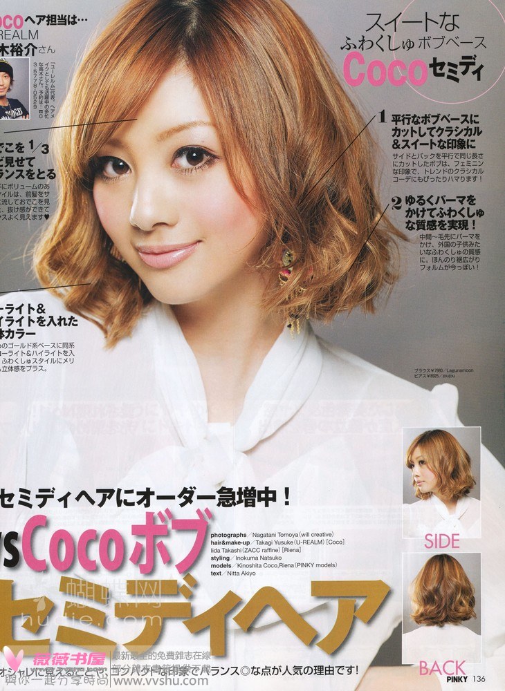 Coco Kinoshita