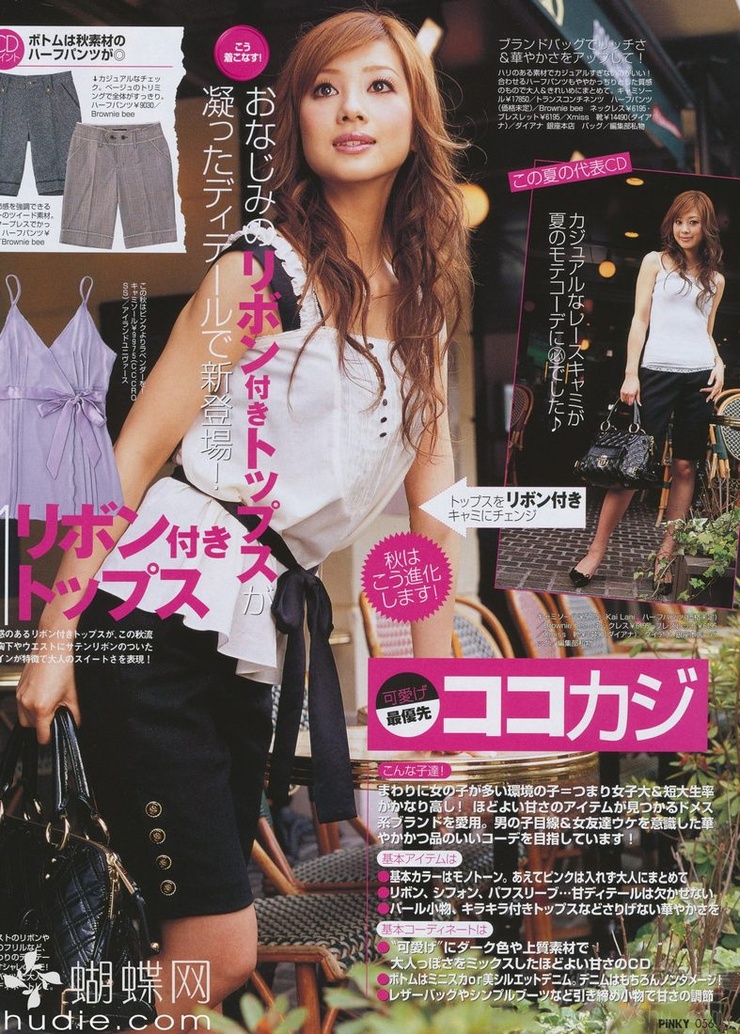 Coco Kinoshita