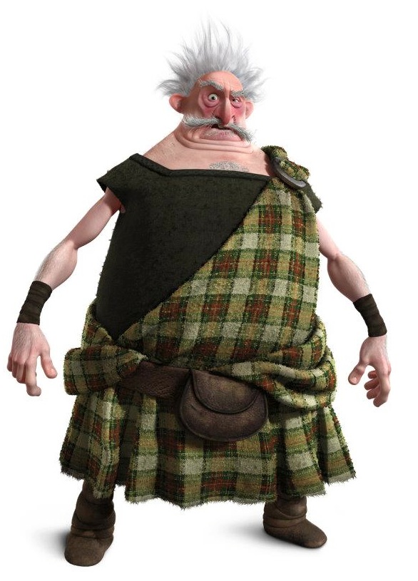 Dingwall