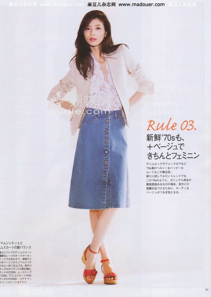 Nanae Ubukata