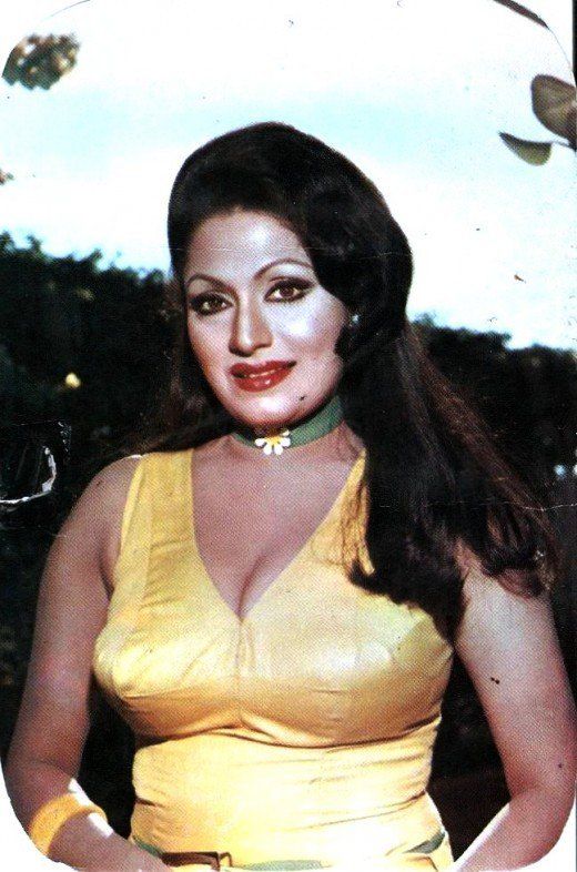 Bindu