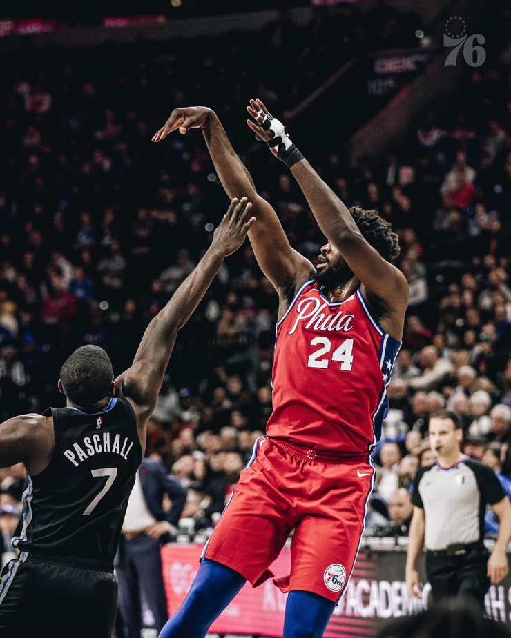 Joel Embiid